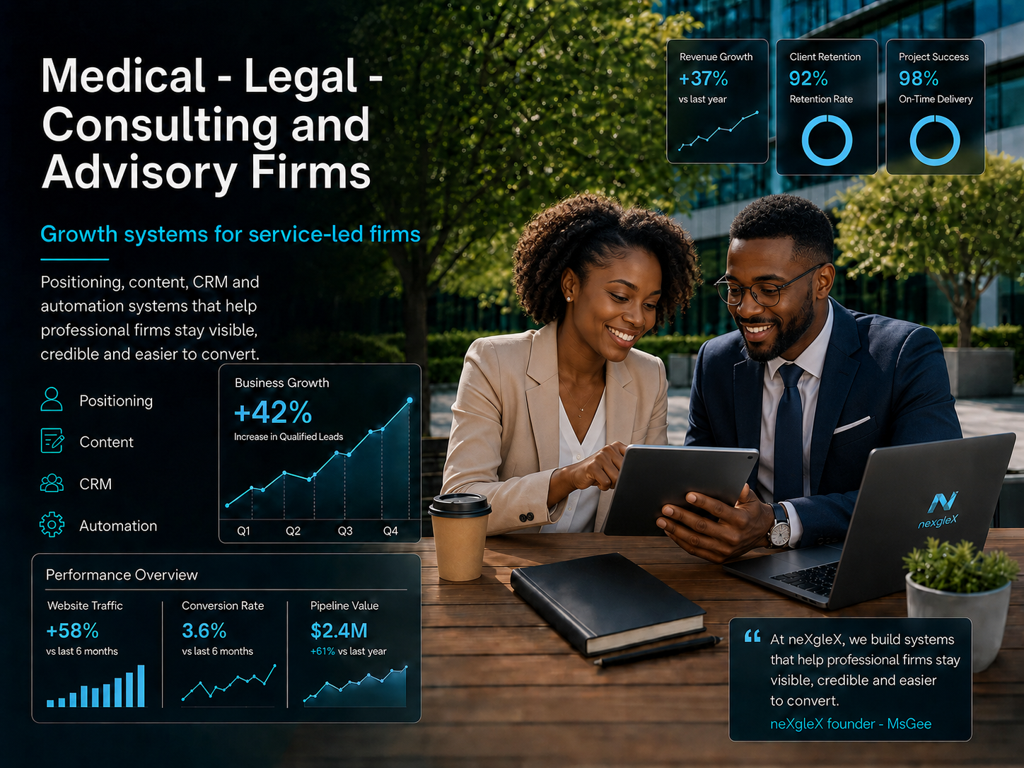Consulting services